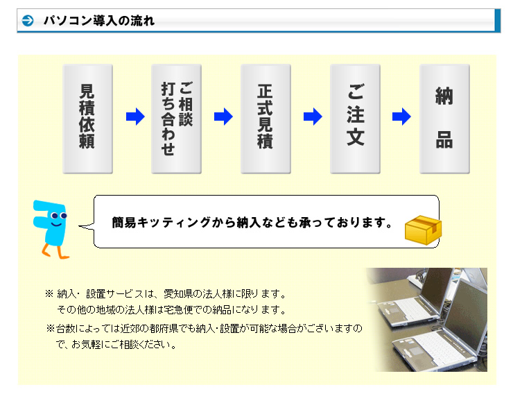 パソコン導入の流れ